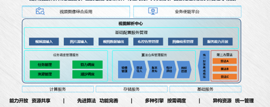 市域治理1.png