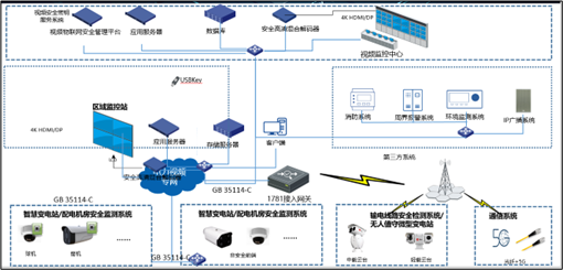 電力安全5.png