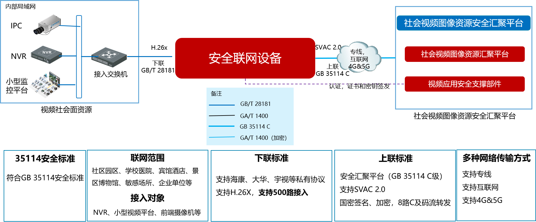 泛聯(lián)2.png